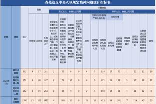 乔帅：英语是世界篮球的通用语言 希望中国年轻球员都去学英语